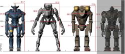 Jaeger to Jaeger scale